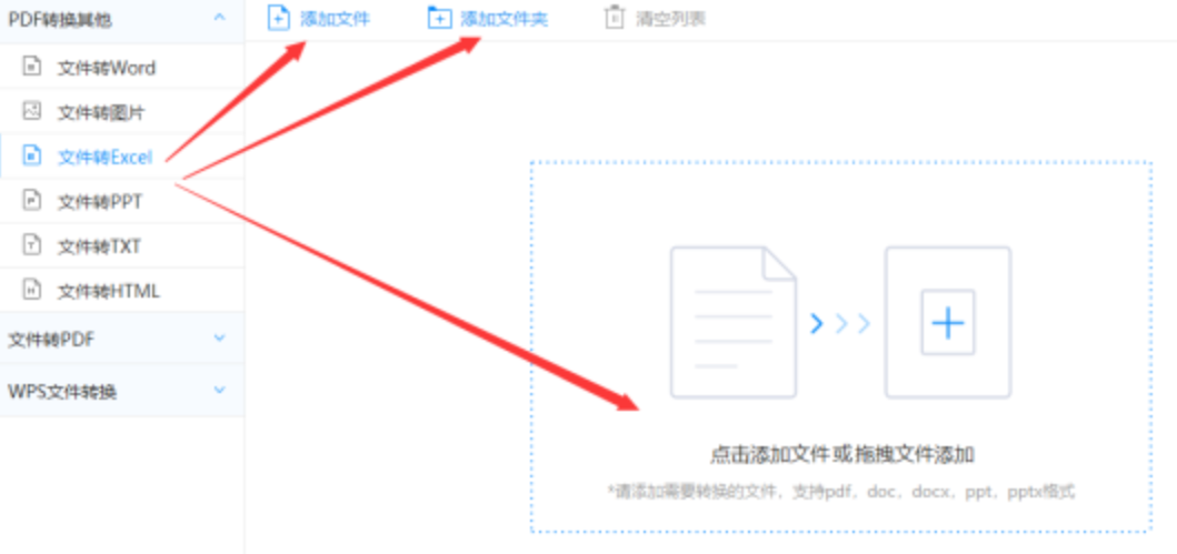 万博全站的应用价值登录入口使用讲解 - 选择文件格式